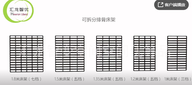 羞羞视频在线观看家具排（pái）骨架（jià）