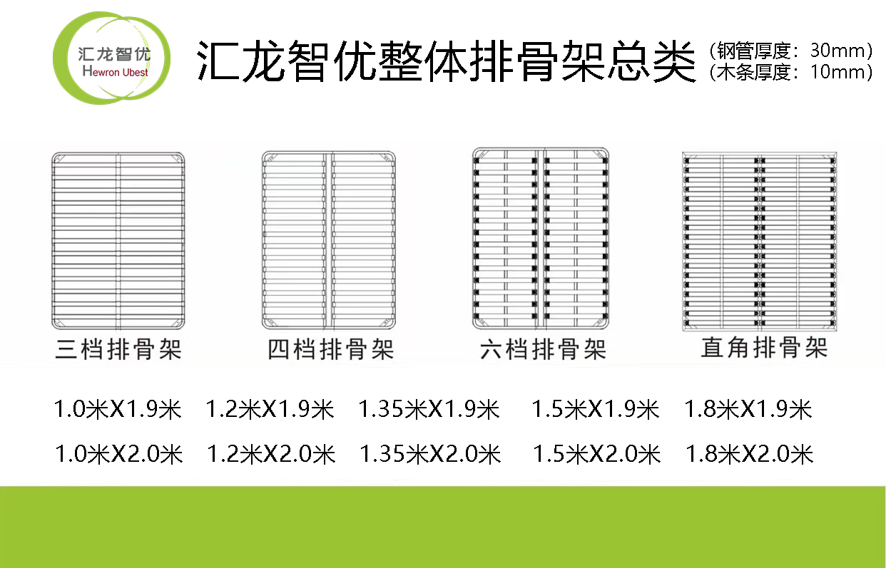 整體排骨（gǔ）架總類.jpg