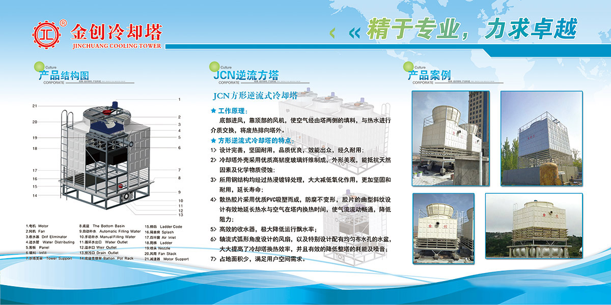 JCJ-方形逆流冷卻塔